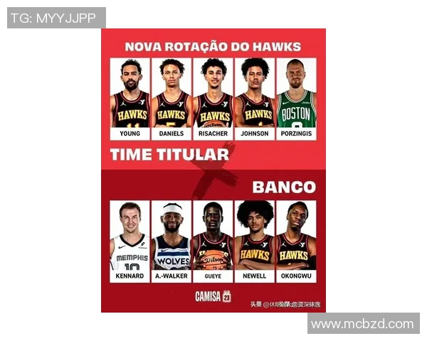 2019年火箭队与老鹰队精彩全场比赛录像回顾与分析 2019年火箭队与老鹰队精彩全场比赛录像回顾与分析