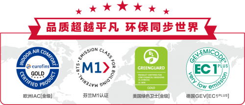 美巢环保再升级用芬兰M1认证守护环保家居环境(图1)